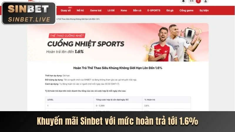 Chương trình VIP độc quyền 98 win58